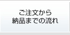 ご注文から納品までの流れ