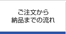 ご注文から納品までの流れ